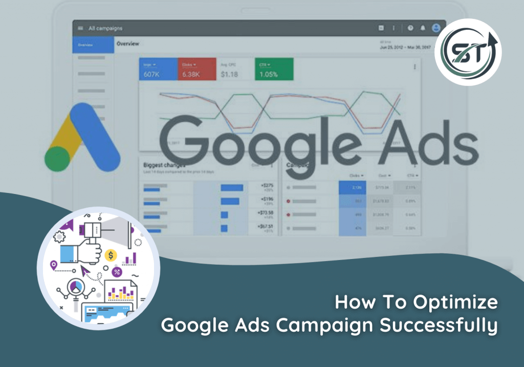 Strategies for Optimizing Google Ads for Success