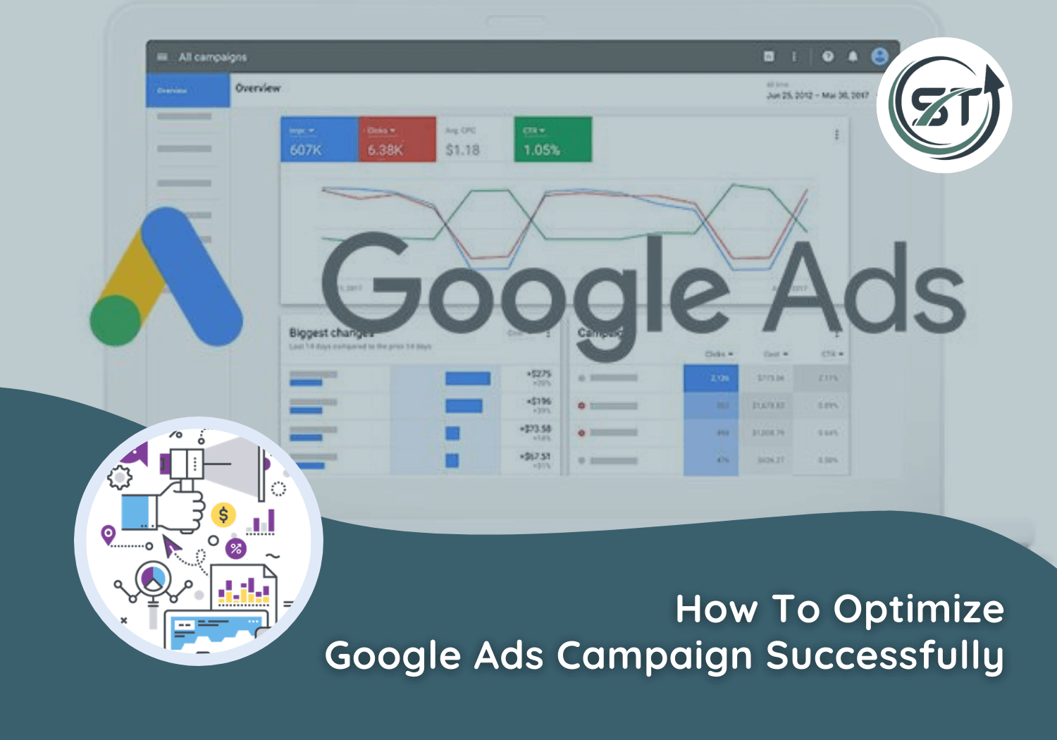 Read more about the article How to Optimize Google Ads Campaign Successfully