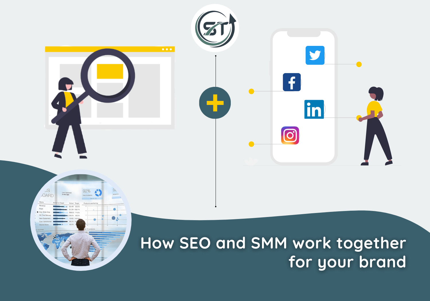 Read more about the article How SEO and SMM Work Together for Your Brand