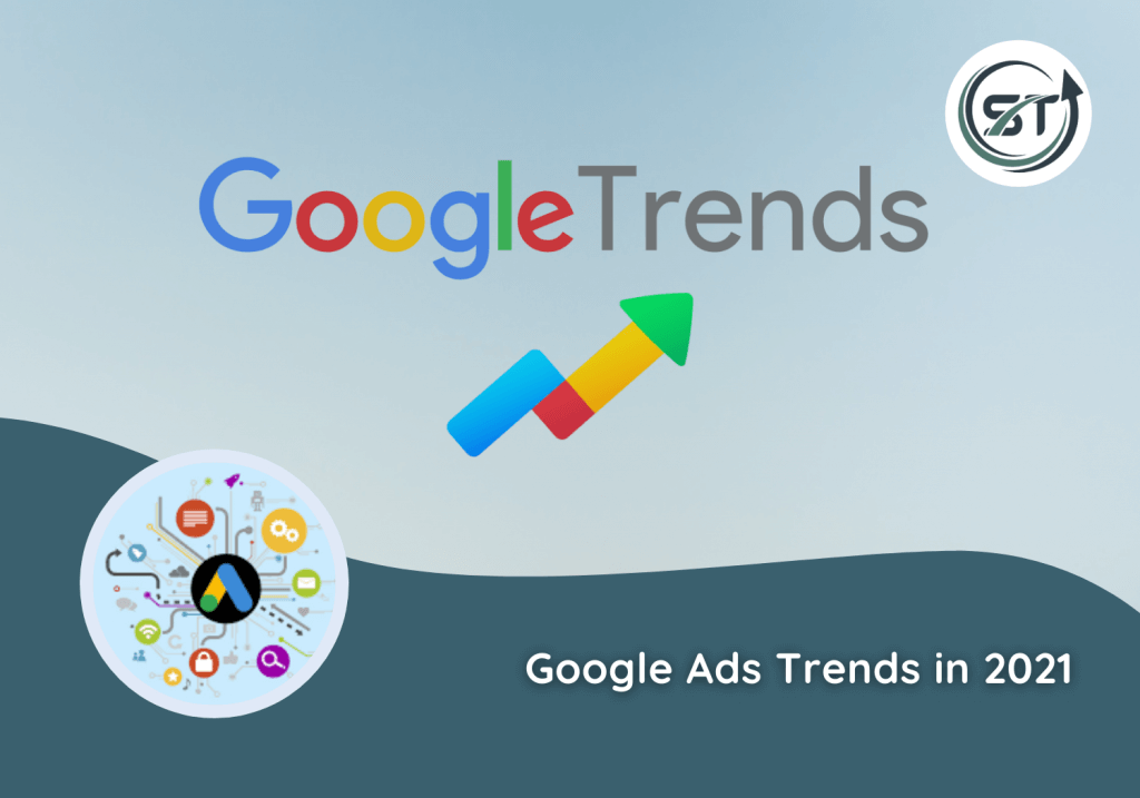Google Ads Trends in 2021