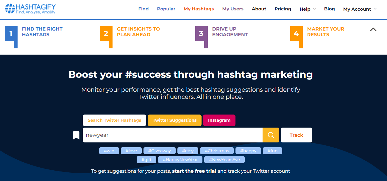 Top 11 Social Media Marketing Tools: Ultimate Guide [2024]