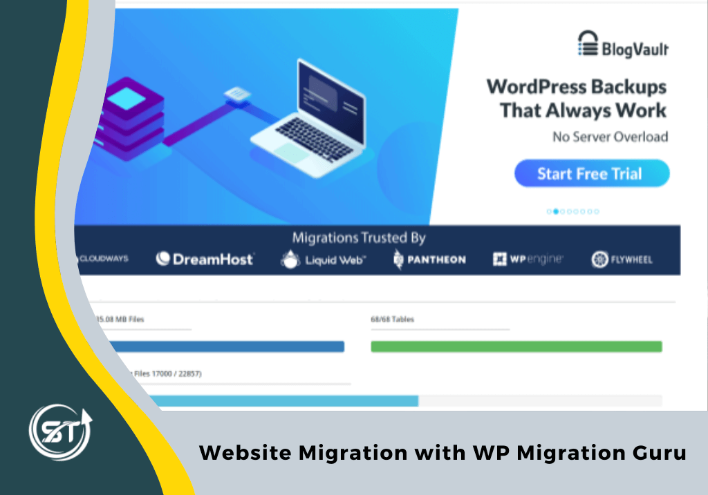 Read more about the article Website Migration with WP Migration Guru