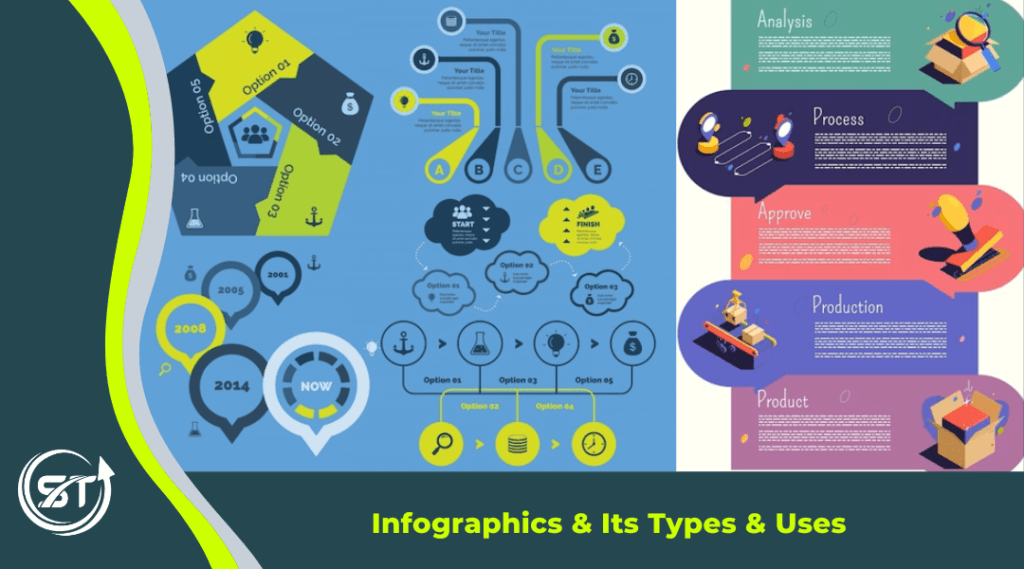 8 Best Infographics Types and Uses for Visual Storytelling
