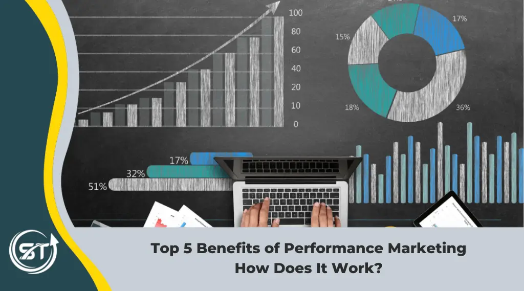 Top 5 Benefits of Performance Marketing